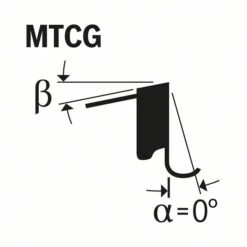 Bosch Kreissägeblatt Expert For Sandwich Panel, 235 X 30 X 2,2 Mm, 50 2608644143 14 Bosch Kreissägeblatt Expert For Sandwich Panel, 235 X 30 X 2,2 Mm, 50 2608644143 -OBI Verkäufe IMG RD 357101 166gNLhGMDystAN 600x600